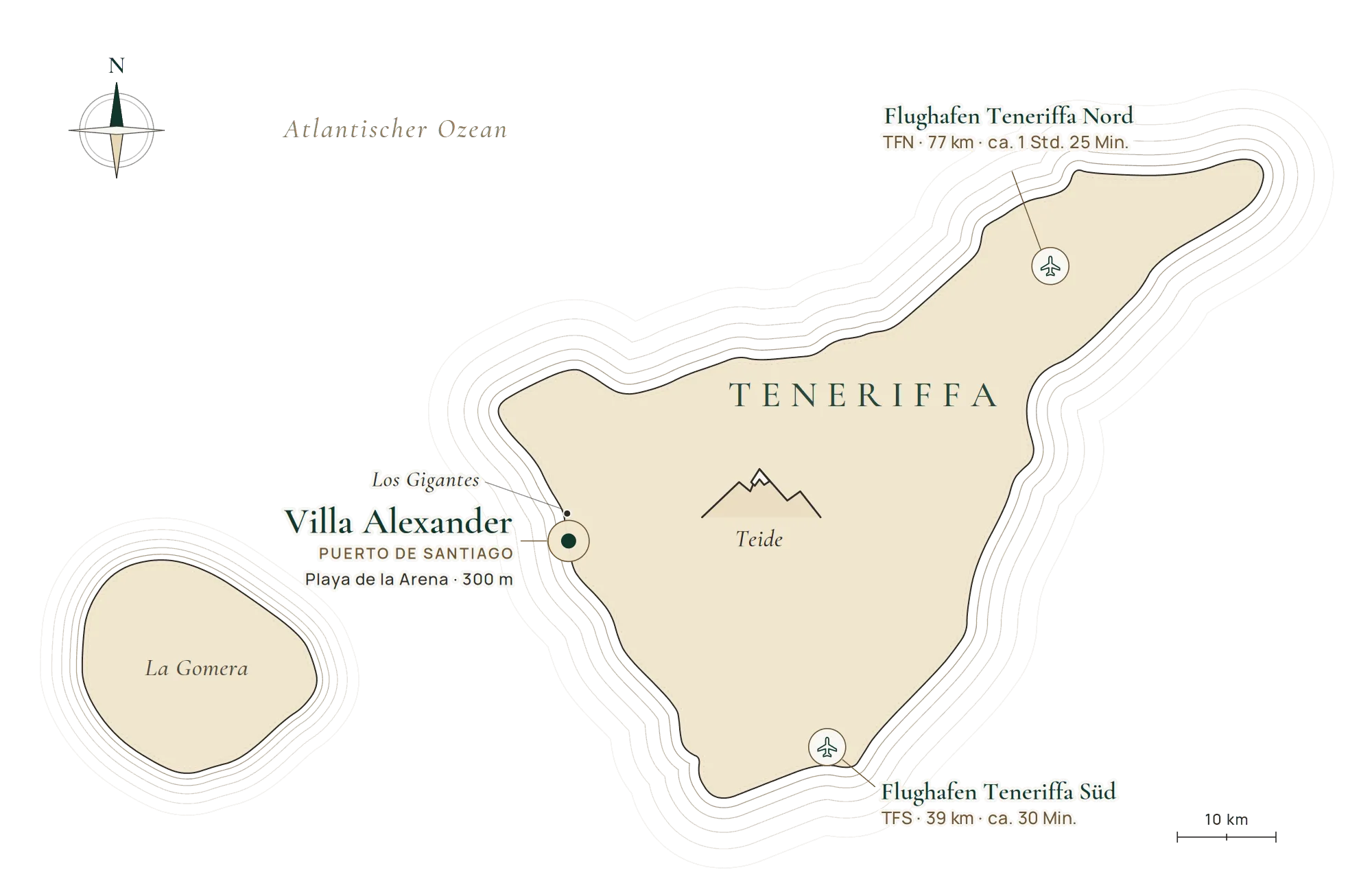 Lagekarte Teneriffa Villa Alexander (Desktop) Illustrierte Karte von Teneriffa mit der Lage der Villa Alexander in Puerto de Santiago im Südwesten, Playa de la Arena, Los Gigantes, Teide, La Gomera und den Flughäfen Süd und Nord